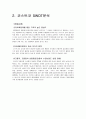 코스트코(COSTCO) 기업 경영전략분석과 코스트코 마케팅 SWOT,STP 전략분석 및 향후방향 6페이지