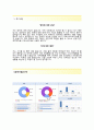 [유한양행-약품분석합격자기소개서]유한양행자소서+[면접기출문제]_유한양행공채자기소개서_유한양행채용자소서_유한양행자기소개서항목 4페이지