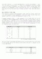 [식품 가공 실습 실험보고서] 멥쌀과 찹쌀의 판정 7페이지