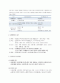[사회복지정책론] 사회복지의 개념과 구성 및 접근방법, 정책의 개념과 유형 및 사회복지정책의 개념 4페이지