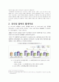[인터넷 중독 프로그램][사업명 - 내 아이 내가 변화시키기] 4페이지