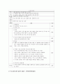 [인터넷 중독 프로그램][사업명 - 내 아이 내가 변화시키기] 24페이지