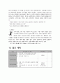[인터넷 중독 프로그램][사업명 - 내 아이 내가 변화시키기] 35페이지