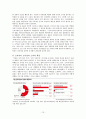[소비자 교육 보고서][똑똑한 여성을 위한 똑똑한 홈쇼핑법] 15페이지