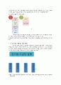 공기업 기관장 선임제도 4페이지