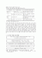 공기업 기관장 선임제도 6페이지