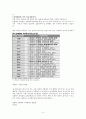 성매매의 보충적 비범죄화 4페이지