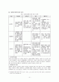 성매매의 보충적 비범죄화 13페이지