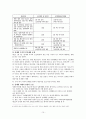 성매매의 보충적 비범죄화 16페이지