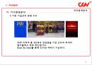  (회사개요,경영목표)/외부환경분석(거시환경분석,산업환경분석)/내부환경분석(핵심역량의조건,유형자원과조직능력)/SWOT/전략의전개(전사적전략,사업부전략,기능별전략).pptx 29페이지