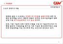  (회사개요,경영목표)/외부환경분석(거시환경분석,산업환경분석)/내부환경분석(핵심역량의조건,유형자원과조직능력)/SWOT/전략의전개(전사적전략,사업부전략,기능별전략).pptx 30페이지