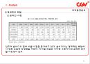  (회사개요,경영목표)/외부환경분석(거시환경분석,산업환경분석)/내부환경분석(핵심역량의조건,유형자원과조직능력)/SWOT/전략의전개(전사적전략,사업부전략,기능별전략).pptx 33페이지