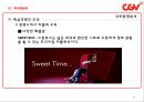  (회사개요,경영목표)/외부환경분석(거시환경분석,산업환경분석)/내부환경분석(핵심역량의조건,유형자원과조직능력)/SWOT/전략의전개(전사적전략,사업부전략,기능별전략).pptx 36페이지