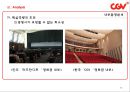  (회사개요,경영목표)/외부환경분석(거시환경분석,산업환경분석)/내부환경분석(핵심역량의조건,유형자원과조직능력)/SWOT/전략의전개(전사적전략,사업부전략,기능별전략).pptx 38페이지
