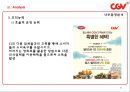  (회사개요,경영목표)/외부환경분석(거시환경분석,산업환경분석)/내부환경분석(핵심역량의조건,유형자원과조직능력)/SWOT/전략의전개(전사적전략,사업부전략,기능별전략).pptx 47페이지