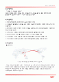 CGV자료 비전과목표 (회사개요,경영목표)/외부환경분석(거시환경분석,산업환경분석)/내부환경분석(핵심역량의조건,유형자원과조직능력)/SWOT/전략의전개(전사적전략,사업부전략,기능별전략) 4페이지