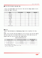 CGV자료 비전과목표 (회사개요,경영목표)/외부환경분석(거시환경분석,산업환경분석)/내부환경분석(핵심역량의조건,유형자원과조직능력)/SWOT/전략의전개(전사적전략,사업부전략,기능별전략) 18페이지