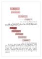 만파식적 설화와 김승희의 시 [만파식적(萬波息笛)-남편에게]의 상호 텍스트성  6페이지