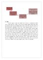 만파식적 설화와 김승희의 시 [만파식적(萬波息笛)-남편에게]의 상호 텍스트성  10페이지