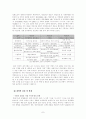일본 관료제의 문제점과 행정개혁 [전후 일본의 행정개혁 과정] 7페이지
