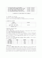 사회복지조사는 문제형성-가설형성-조사설계(중략) 관심있는 사회복지분야의 예를 들어 각 단계 설명 4페이지