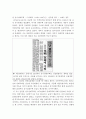 우리나라 임대주택의 변청과정 및 비교 (임대주택의 변화, 시대별 임대주택 비교, 연도별⦁지역별 임대주택 건설실적) 4페이지