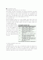 우리나라 임대주택의 변청과정 및 비교 (임대주택의 변화, 시대별 임대주택 비교, 연도별⦁지역별 임대주택 건설실적) 9페이지