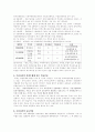 교육학개론 기말고사 (요약정리) 3페이지