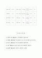 1RM, 웨이트기구 설명 및 측정 7페이지