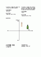 인지광고와 감성광고의 특징과 비교 (인지광고 - 냉장고, 껌, 화장품, 유제품, 과자 부문 vs 감성광고 - 음료수, 아이스크림, 주택, 생수, 통신 서비스 부문) 6페이지