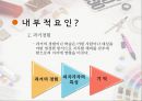 지능과 지각의 내부적, 외부적, 상황적 요인과 구조.pptx 10페이지