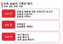(보육실습) 보육실습생의 역할, 보육실습의 기록과 평가 PPT 파워포인트 프레젠테이션 4페이지