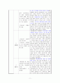 가족상담연구소 현장실습보고서(기관소개, 실습평가, 가족상담사례, 프로포절, 프로그램, 최종보고서) 11페이지