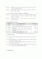 가족상담연구소 현장실습보고서(기관소개, 실습평가, 가족상담사례, 프로포절, 프로그램, 최종보고서) 35페이지