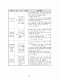 가족상담연구소 현장실습보고서(기관소개, 실습평가, 가족상담사례, 프로포절, 프로그램, 최종보고서) 37페이지