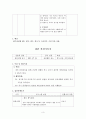 개인위생관리프로그램(사업계획서, 프로포절, 집단프로그램, 과정평가, 종결평가) 3페이지