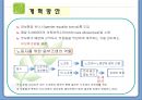 스웨덴의 양성평등과 기회평등 옴부즈만 PPT 파워포인트 6페이지