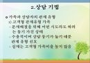 해결중심가족치료(주요개념, 상담기법) PPT 파워포인트 3페이지