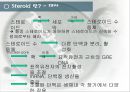 스테로이드의 모든것(정의,구조, 대사과정 11페이지