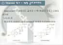 스테로이드의 모든것(정의,구조, 대사과정 20페이지