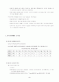 황사의 정의, 역사, 발생현황, 대책및 방향제시 5페이지