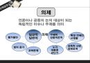 뉴스의 효과 (문화계발효과, 의제설정, 점화효과, 틀짓기).pptx 10페이지