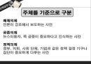 뉴스의 효과 (문화계발효과, 의제설정, 점화효과, 틀짓기).pptx 12페이지