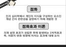 뉴스의 효과 (문화계발효과, 의제설정, 점화효과, 틀짓기).pptx 14페이지