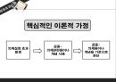 뉴스의 효과 (문화계발효과, 의제설정, 점화효과, 틀짓기).pptx 15페이지