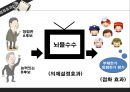 뉴스의 효과 (문화계발효과, 의제설정, 점화효과, 틀짓기).pptx 16페이지