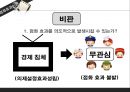 뉴스의 효과 (문화계발효과, 의제설정, 점화효과, 틀짓기).pptx 18페이지