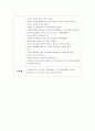 교육과정에 기초한 건강교육의 필요성을 쓰고 그에 따른 구체적인 교육접근방안 및 실제를 구성하시오,건강교육의 필요성
 4페이지