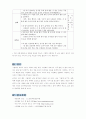 좋은 그림책을 선정하는 기준을 고려하여 유아교육기관에서 교육활동을 하기에 적절한 그림책을 한 권 선정한 뒤, 선정한 이유와 선정한 그림책으로 활동하기에 적합한 수업계획을 서술 4페이지