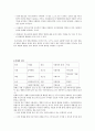아동 청소년 복지(개념, 복지정책, 복지원칙, 아동청소년복지시설현황, 주요프로그램) 보고서 23페이지